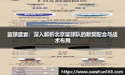 篮球盛宴：深入解析北京篮球队的默契配合与战术布局